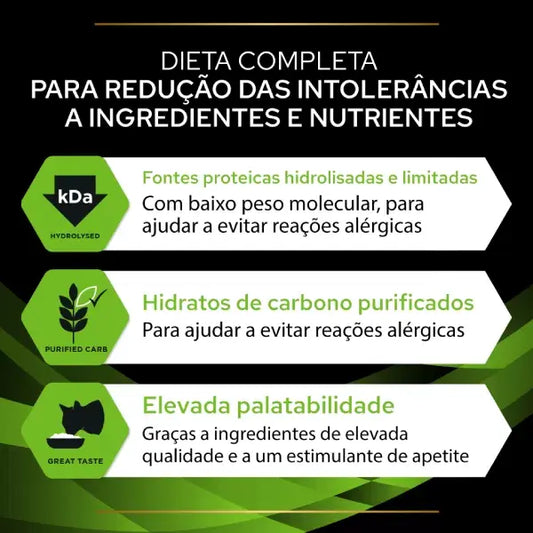 Pro Plan Dietas Veterinárias - Hipoalergénico - Gatursos